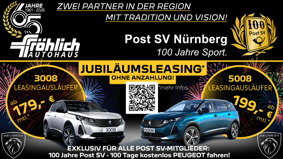 Jubiläumsangebot Autohaus Fröhlich